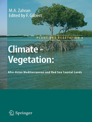 cover image of Climate--Vegetation